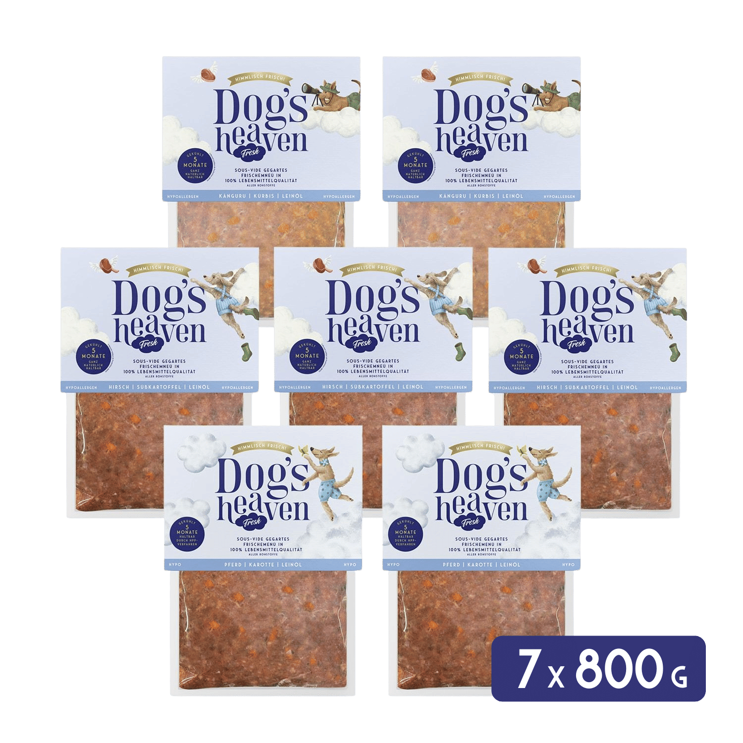 Hypoallergenes Hundefutter Probierpaket zum Sonderpreis